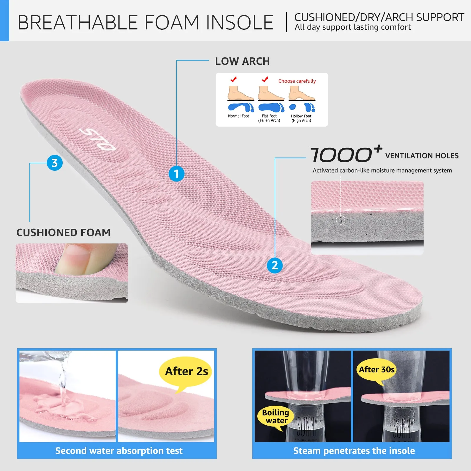 STQ Slip on Sneakers Women Orthopedic Walking Shoes for Plantar Fasciitis Relief
