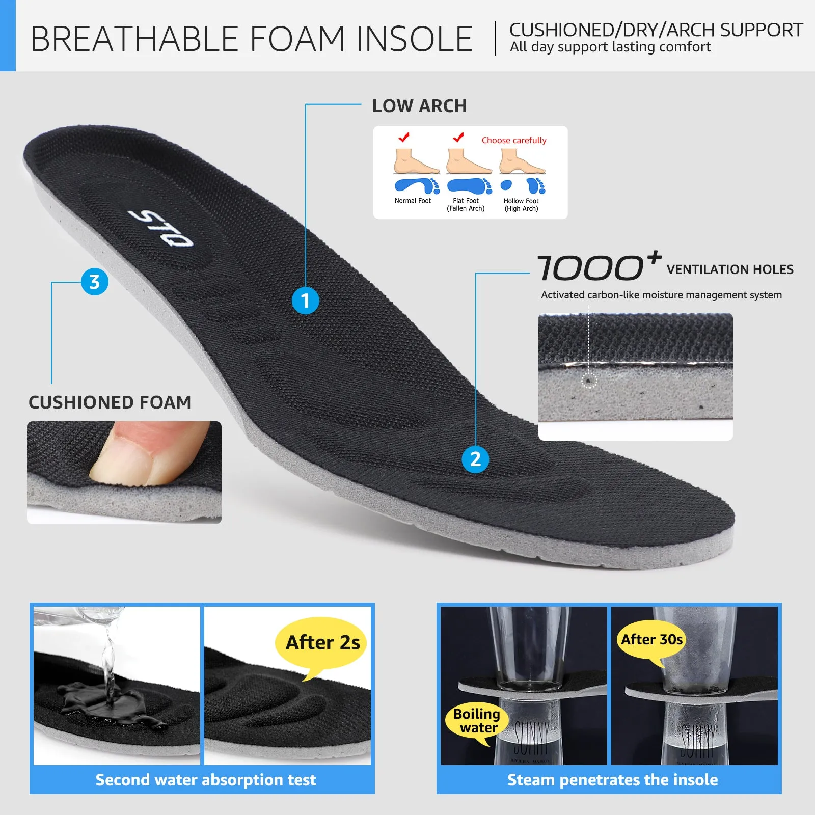STQ Slip on Sneakers Women Orthopedic Walking Shoes for Plantar Fasciitis Relief