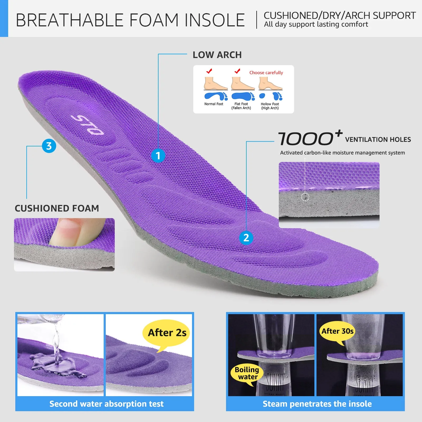 STQ Slip on Sneakers Women Orthopedic Walking Shoes for Plantar Fasciitis Relief