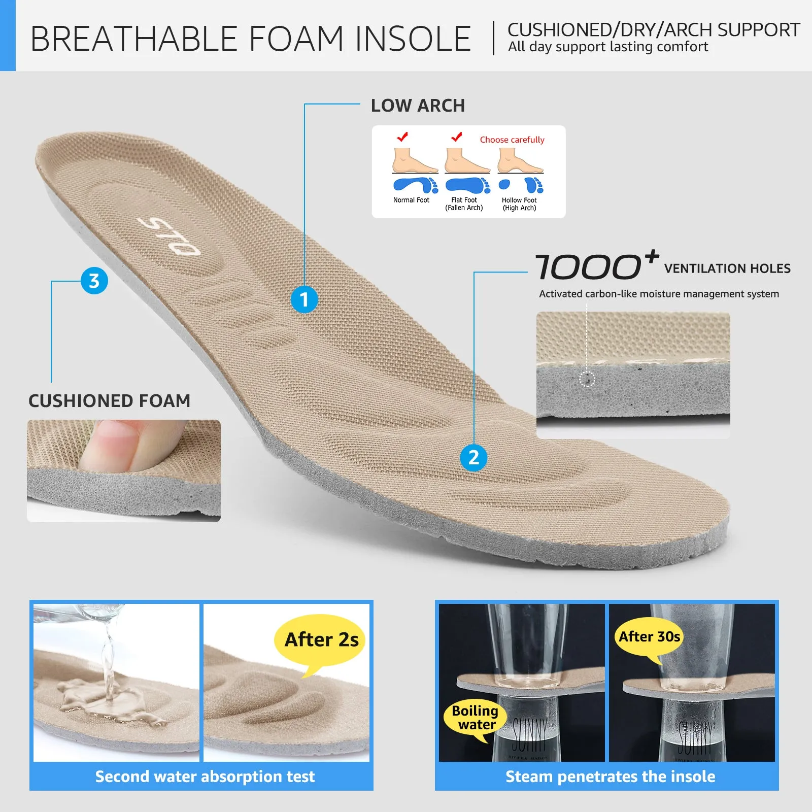 STQ Slip on Sneakers Women Orthopedic Walking Shoes for Plantar Fasciitis Relief