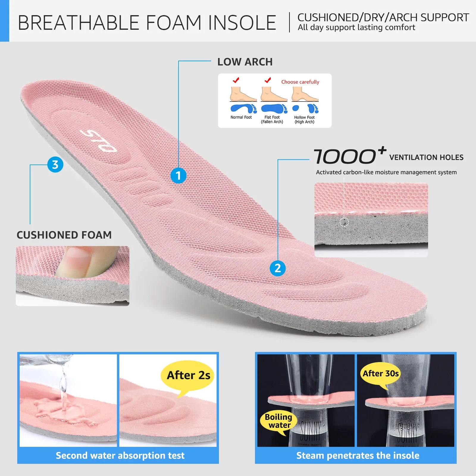 STQ Slip on Sneakers Women Orthopedic Walking Shoes for Plantar Fasciitis Relief