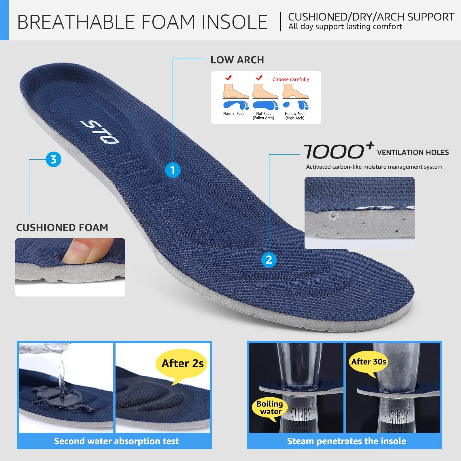 STQ Slip on Sneakers Women Orthopedic Walking Shoes for Plantar Fasciitis Relief