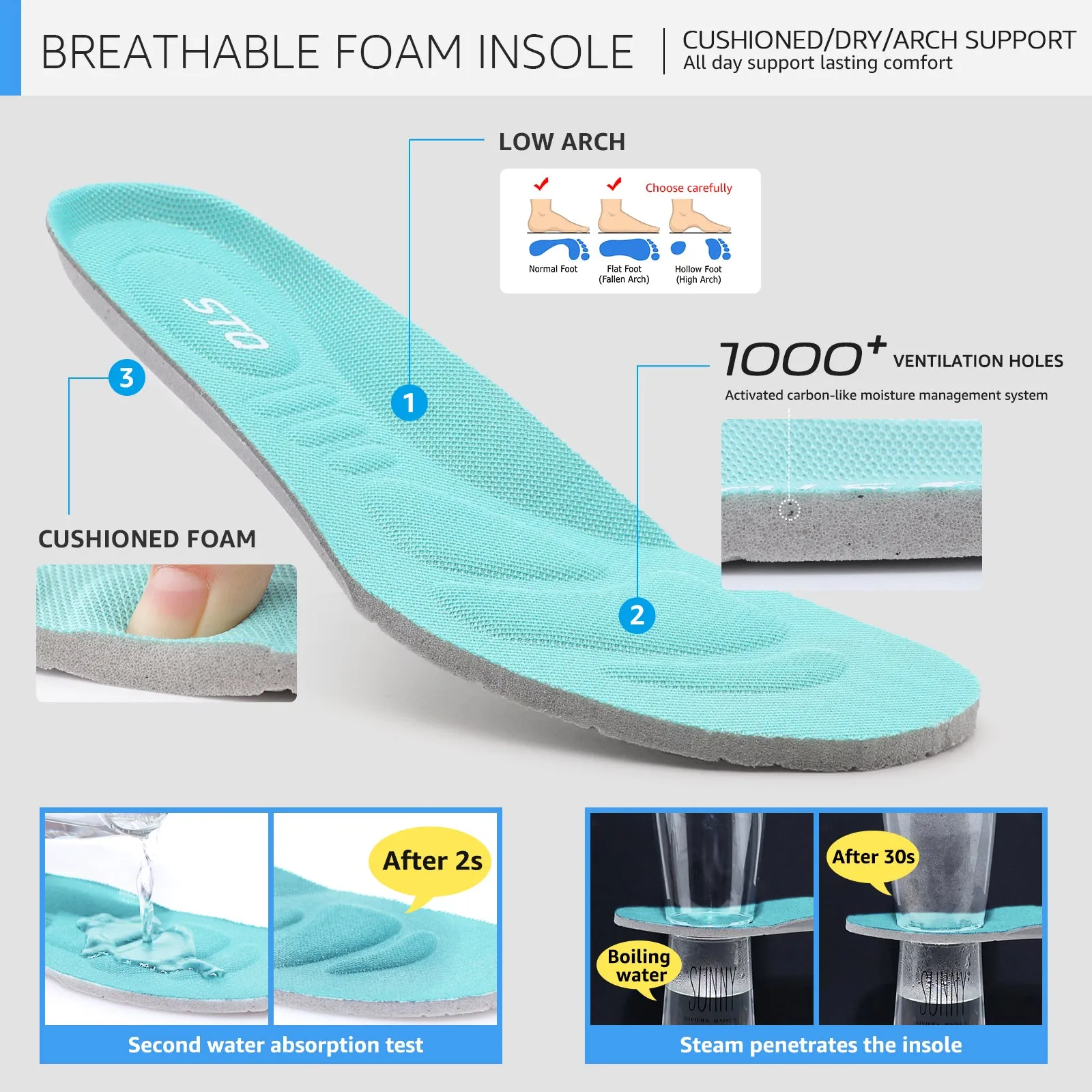 STQ Slip on Sneakers Women Orthopedic Walking Shoes for Plantar Fasciitis Relief